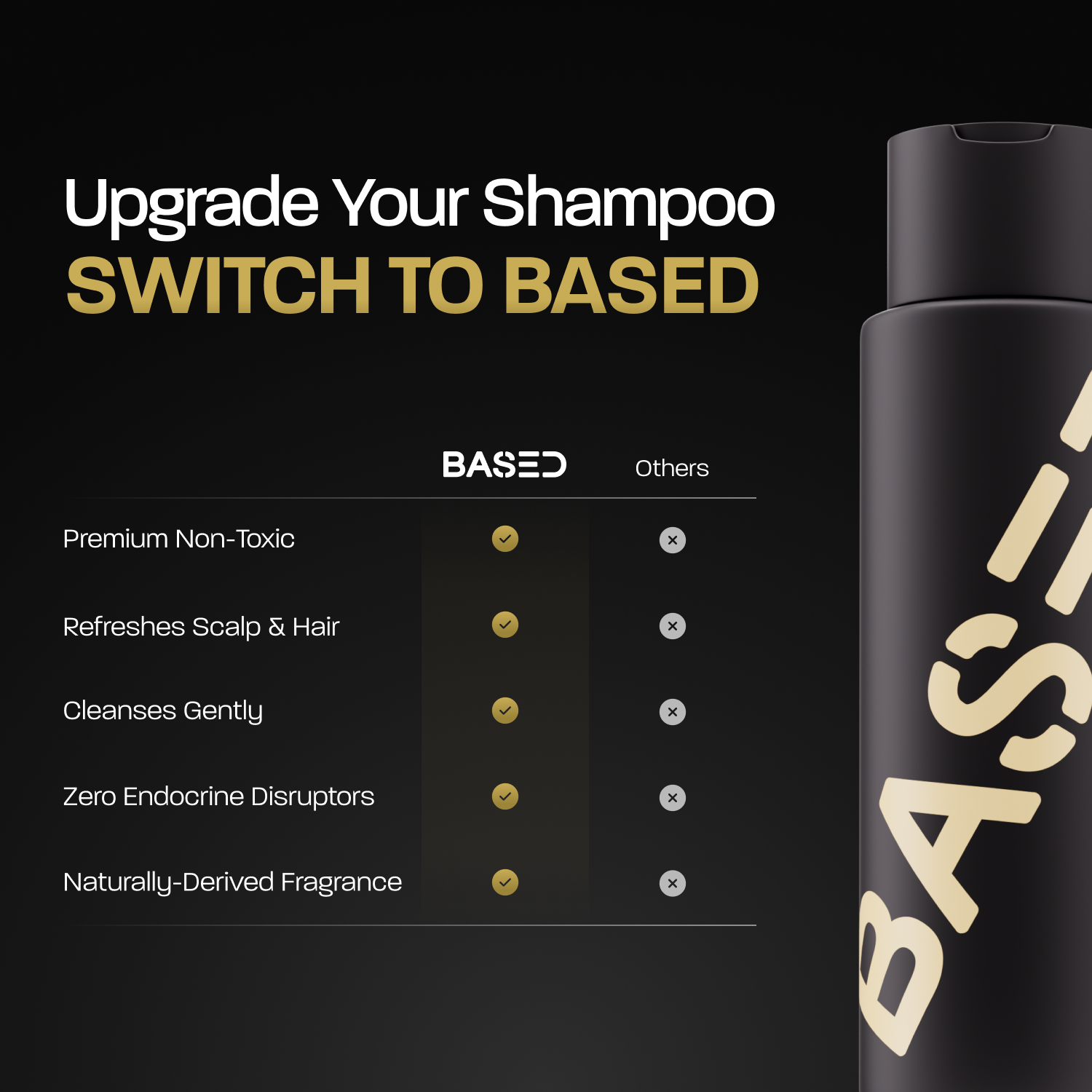 Shampoo - Image 5